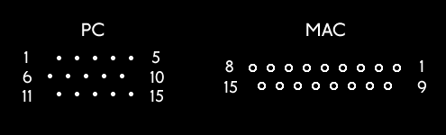 pinout numbers illustrated